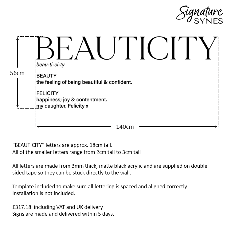 Custom Order - BEAUTICITY - matte black - SIGN PACKAGE