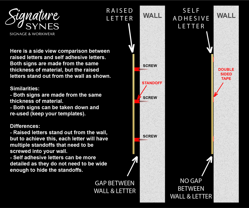 Custom Order - NURSE JENNI - gloss black - 80cm wide - Double Sided Tape